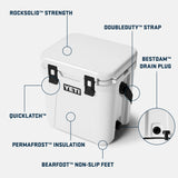 YETI Roadie 24 Cool Box 2.0 White